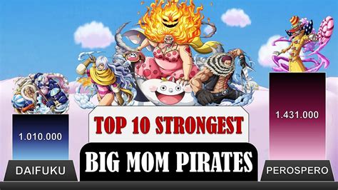 how strong is big mom|One Piece: Top 15 Strongest Members of Big Mom Pirates .